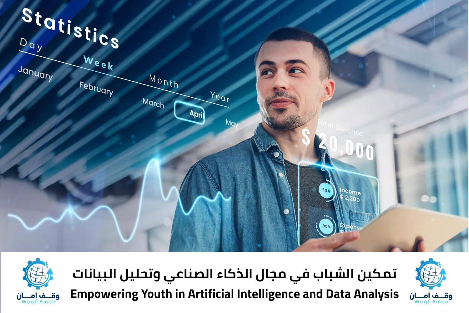 تمكين الشباب في مجال الذكاء الصناعي وتحليل البيانات